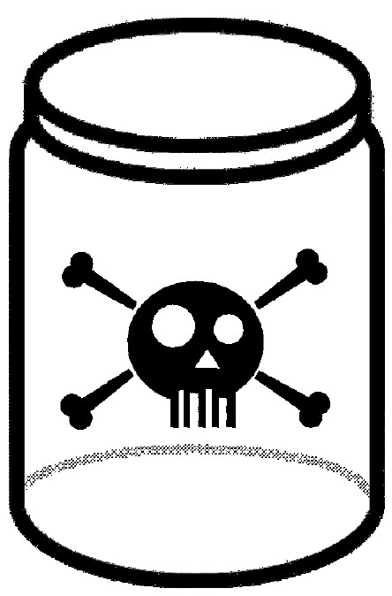 Skull and crossbones in jar